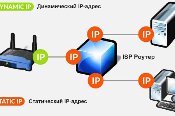 Кракен через обычный браузер